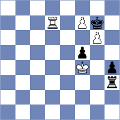 Sargsyan - Riff (chess.com INT, 2024)