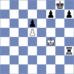 Vusatiuk - Indjic (chess.com INT, 2022)