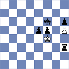Kuznetsov - Brodowski (chess.com INT, 2023)