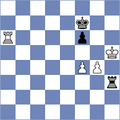Jakob - Guilherme (Mureck, 2008)