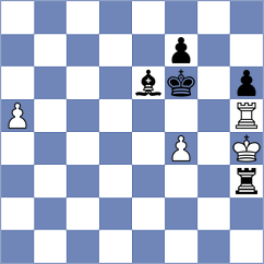 Grot - Gulamali (chess.com INT, 2025)