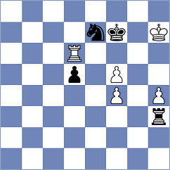 Duda - Keymer (chess.com INT, 2024)