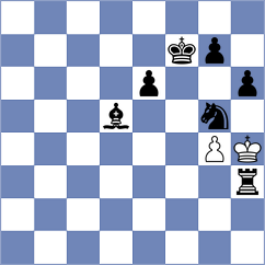 Raduinea - Deng (Chess.com INT, 2020)