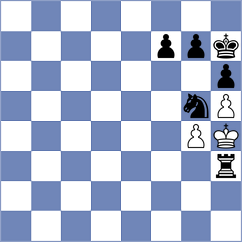 Nagare - Koshulyan (chess.com INT, 2025)