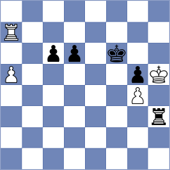 Fotouhi - Noroozian (Chess.com INT, 2021)