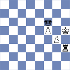 Liu - Jovic (chess.com INT, 2025)