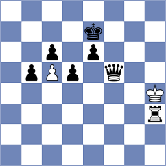 Bendada - Blum (Gonfreville, 2000)