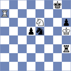 Chabris - Darini (chess.com INT, 2024)