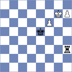 Asish Panda - Jovic (chess.com INT, 2024)