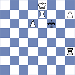 Weetik - Goncharov (Chess.com INT, 2020)