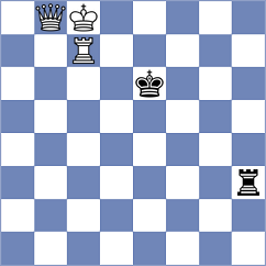 Jodkowski - Fritsche (Kassel, 1998)
