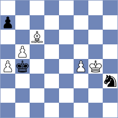 So - Caruana (chess.com INT, 2021)