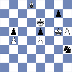Itgelt - Khachatryan (Belgrade SRB, 2025)