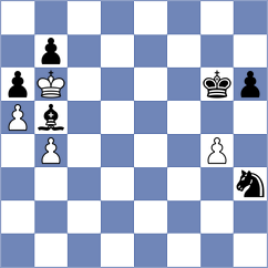 Yilmaz - Kotepalli (Chess.com INT, 2016)
