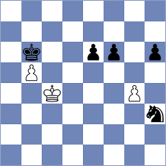 Perry - Matskevich (chess.com INT, 2025)