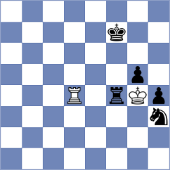 Maltsevskaya - Ju (New York USA, 2024)