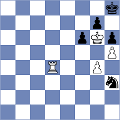 Nepomniachtchi - Lazavik (chess.com INT, 2024)