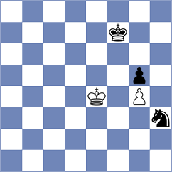 Mizinov - Rosh (chess.com INT, 2023)