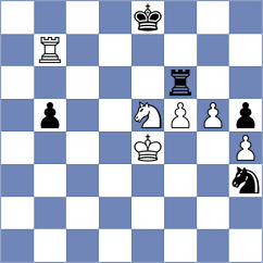 Chelushkina - Mijic (Belgrade SRB, 2025)