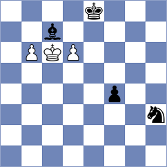 Bogdanov - Pedersen (Copenhagen, 2004)