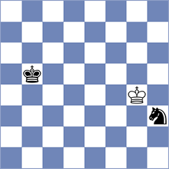 Petrovskiy - Andrejevs (Chess.com INT, 2021)