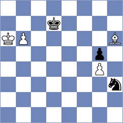 Jobava - Indjic (chess.com INT, 2022)