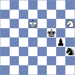 Rykalin - Lamby (Pardubice, 2005)
