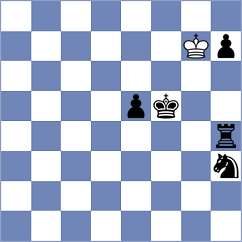 Rahul Arvind G - Robinson (lichess.org INT, 2022)