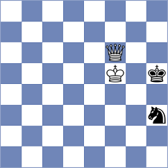 Barp - Loy (chess.com INT, 2022)
