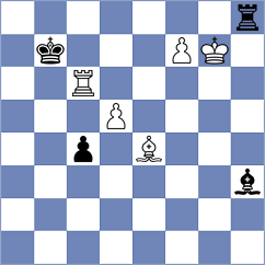 Ter Sahakyan - Zdorov (chess.com INT, 2025)