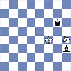Ther - Fiorito (chess.com INT, 2025)