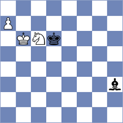 Janaszak - Aakanksha (chess.com INT, 2022)