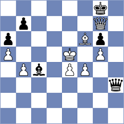 Keymer - Tsvetkov (Chess.com INT, 2020)