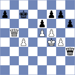 Nevska - Balandran Duarte (FIDE Online Arena INT, 2024)
