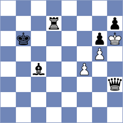 Drnovsek - Gutkin (chess.com INT, 2023)