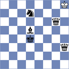 Radhakrishnan - Shapiro (chess.com INT, 2024)