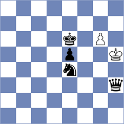 VoidChessICC - Intagrand (Playchess.com INT, 2006)