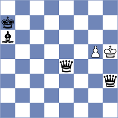 Samuelson - Ng (chess.com INT, 2024)