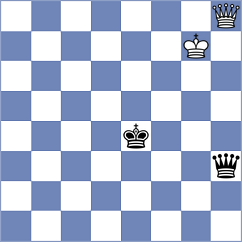 Batashevs - Cheung (Maribor, 2012)