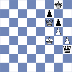 Le Tuan Minh - Rakhmanov (chess.com INT, 2024)