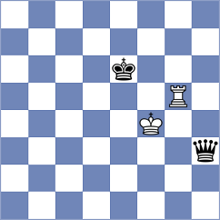 Spata - Azamikia (chess.com INT, 2025)