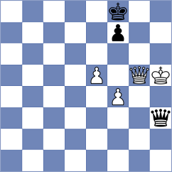 Domingo Nunez - Vakhlamov (chess.com INT, 2024)