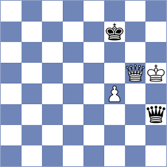 Mihailidis - Artemyeva (chess.com INT, 2021)
