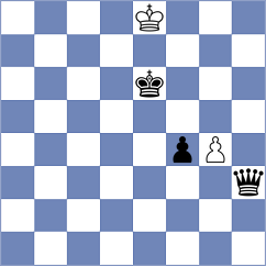 Ibarra Jerez - Koziorowicz (chess.com INT, 2024)