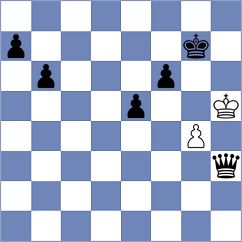 Golubenko - Kepeshchuk (Chess.com INT, 2020)