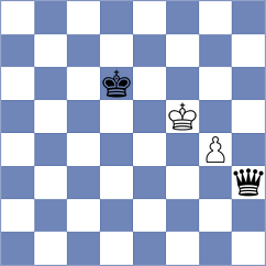Cortes Gallardo - Ojeda Ruiz (Malaga, 2000)