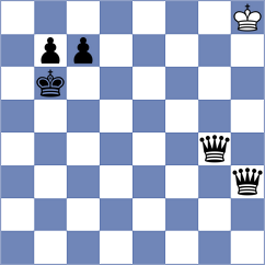 Vyom Malhotra - Taboas Rodriguez (chess.com INT, 2025)