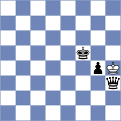 Donchenko - Zozek (chess.com INT, 2022)