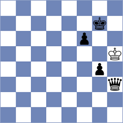 Tologontegin - Panarin (chess.com INT, 2025)