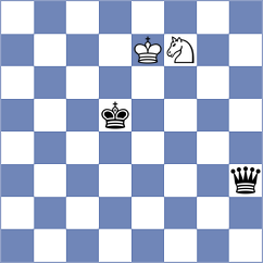 Kavyev - Bortnyk (chess.com INT, 2023)